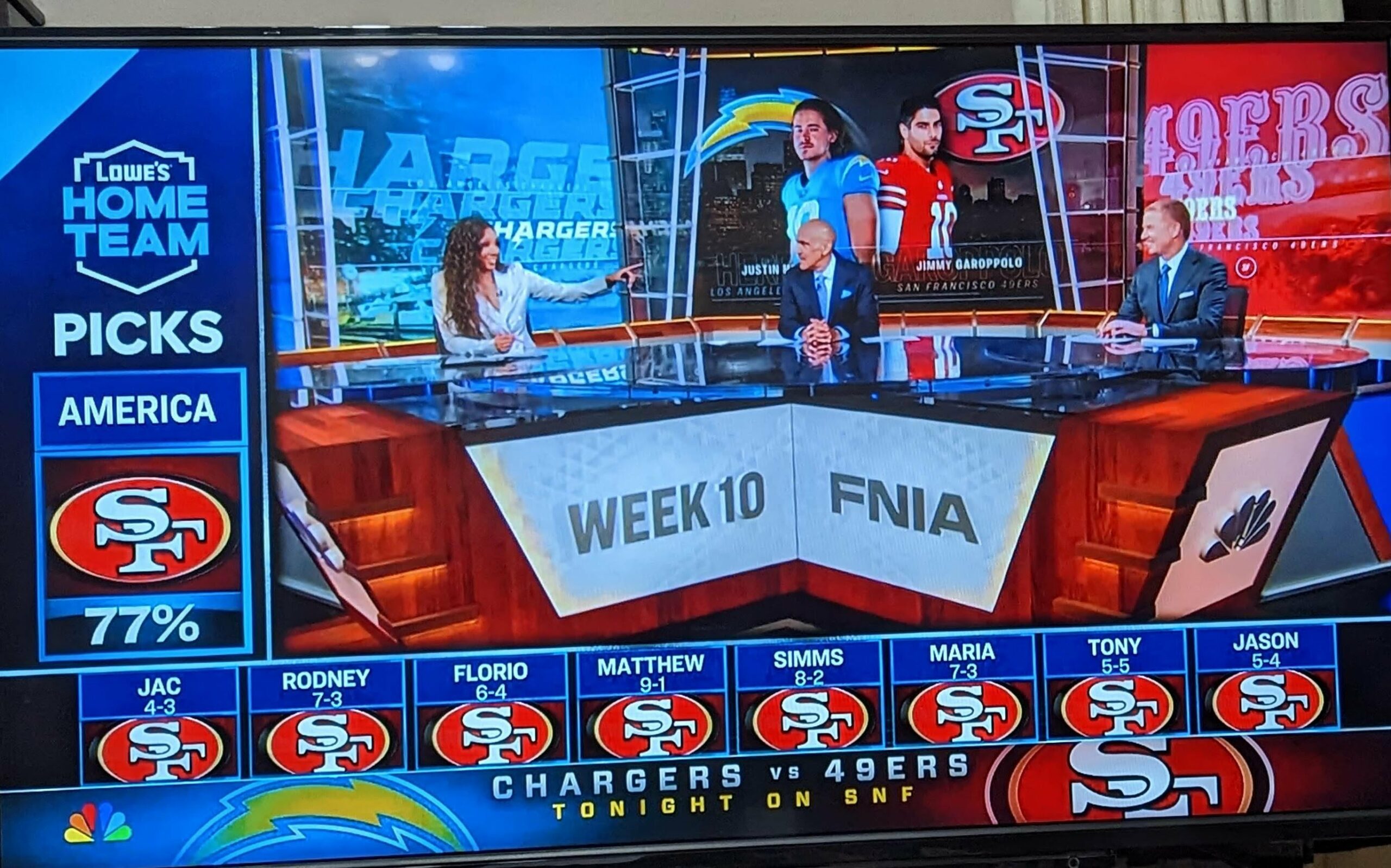 SNF Cast Makes Their Picks For The Game Tonight Raw Chili