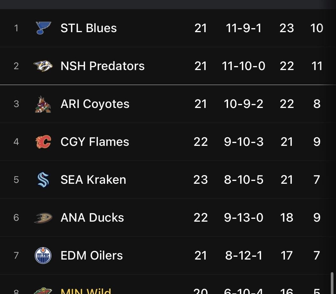 Huge playoff picture night tonight