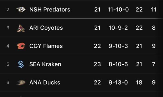 Huge playoff picture night tonight