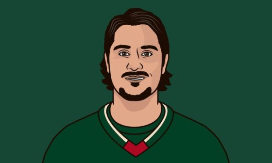 [StatMuse] - Most Power Play Goals Minnesota Wild In Single Game Since 2000