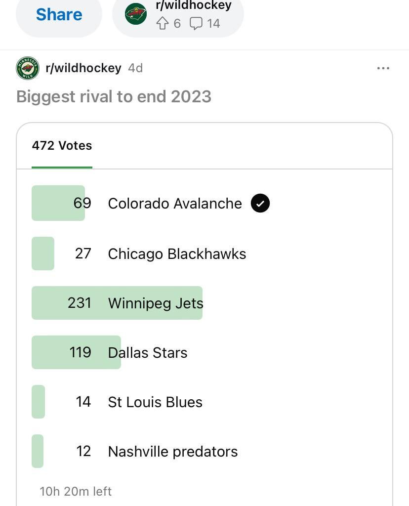 Winnipeg won landslide final results below great vote turnout almost 500 wild fans