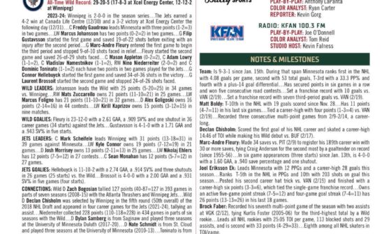 Official Game Notes vs. Jets