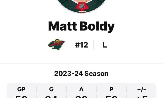 Does Matt Boldy go 2nd overall in a 2019 redraft?