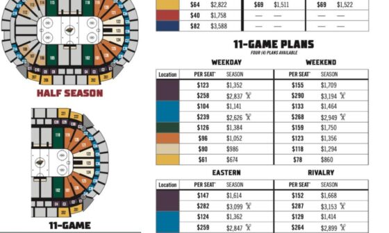 2024-25 Season Ticket prices