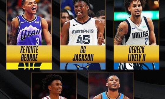 [NBA Threads] The 2023-24 Kia NBA All-Rookie Second Team! | Keyonte George | GG Jackson | Dereck Lively II | Amen Thompson | Cason Wallace