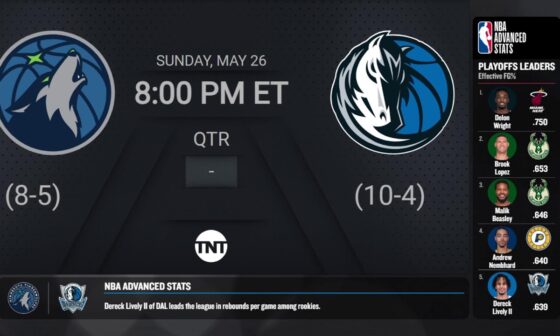 Timberwolves @ Mavericks Game 3 | #NBAConferenceFinals presented by Google Pixel Live Scoreboard