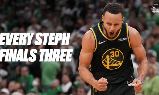 Stephen Curry ICONIC NBA Finals Moments From Distance