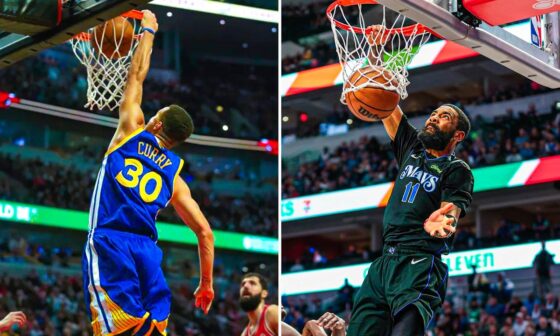 NBA "Shortest Dunkers in the League" MOMENTS