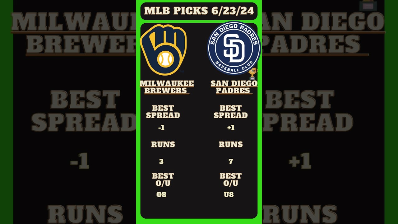 MLB Picks Today, /6/23/24 | MLB Predictions Today,Milwaukee Brewers ,San Diego Padres