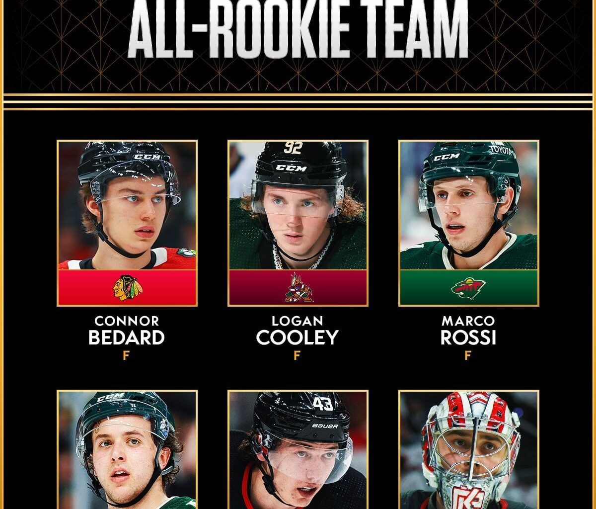 Coyotes F Logan Cooley Makes the All Rookie Team