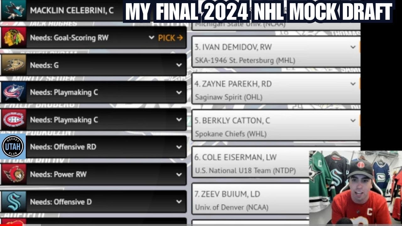 My FINAL 2024 NHL Mock Draft for the 1st Round (Top 32)