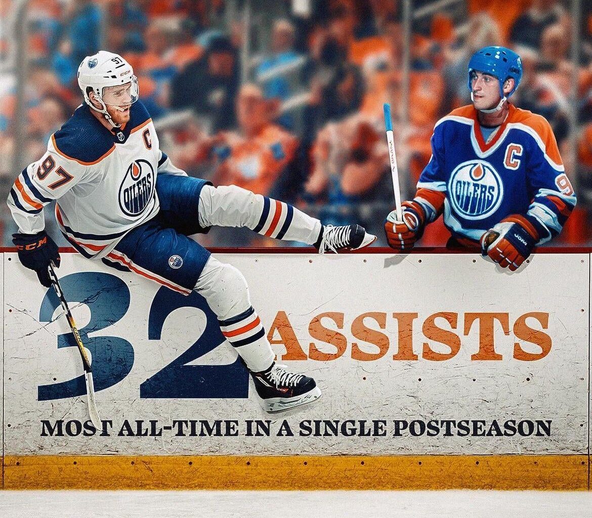 Mcdavid breaks Gretzky record (Bleacher Report)