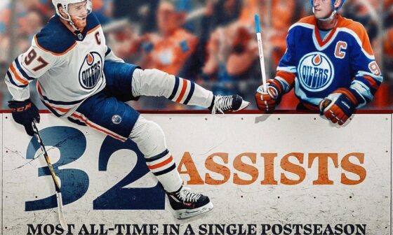 Mcdavid breaks Gretzky record (Bleacher Report)