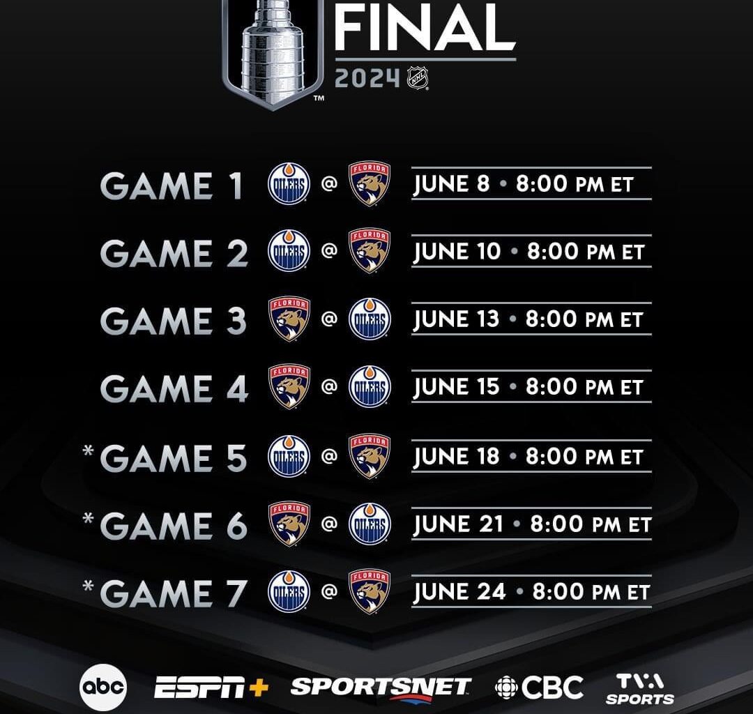 The schedule for the Finals.