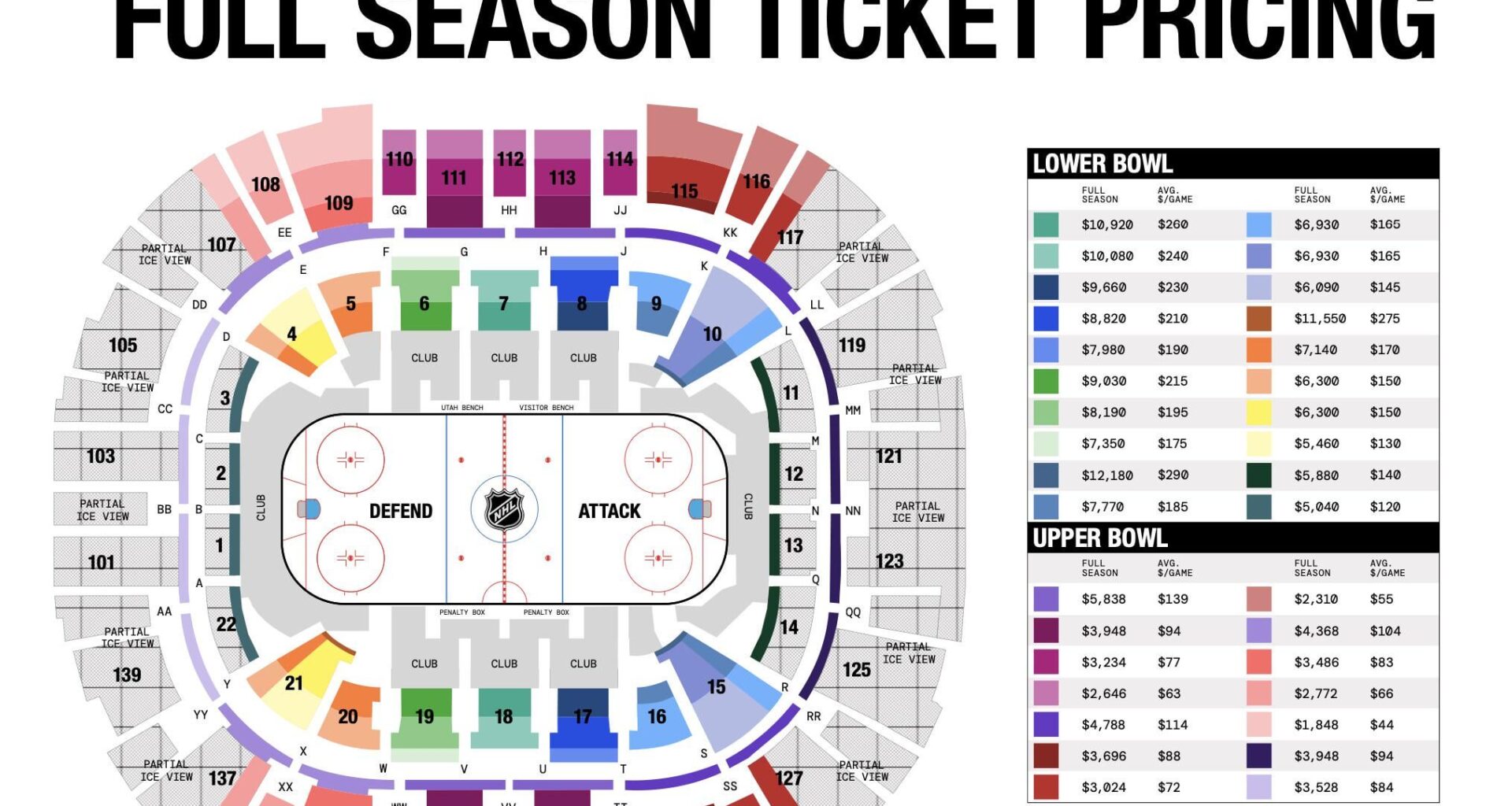 Utah NHL Full Season Pricing