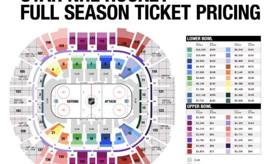 Utah NHL Full Season Pricing