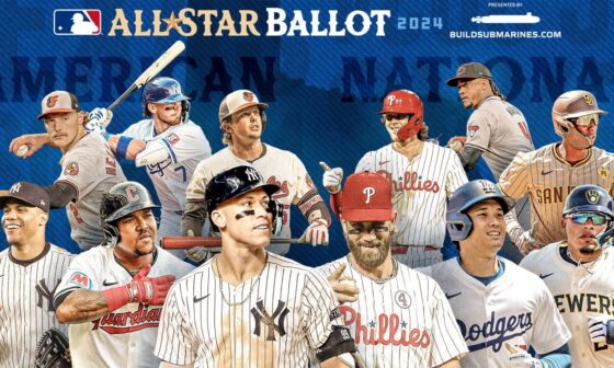 Yelich and Contreras are All-Star Game finalists.