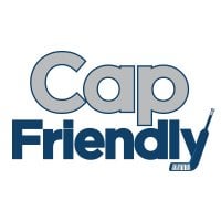 CapFriendly (@CapFriendly) on X: Salary Cap ceiling for next season will be $88.0M  Midpoint: $76.5M  Floor: $65.0M