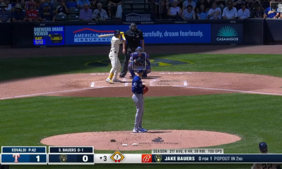 Milwaukee "Horns Down" Brewers' Highlights of the Game by Benny Hill!