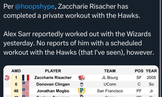Zaccharie Risacher completed his workout for the Hawks.