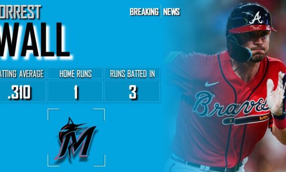 MIAMI MARLINS: Forrest Wall ᴴᴰ