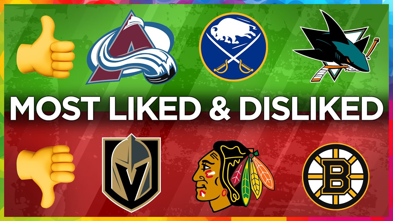 The NHL's most LIKED & DISLIKED teams 👍👎