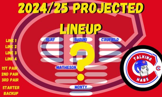 Montreal Canadiens 2024-25 Projected Lineup