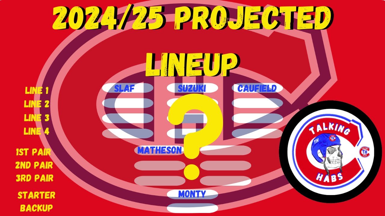 Montreal Canadiens 2024-25 Projected Lineup