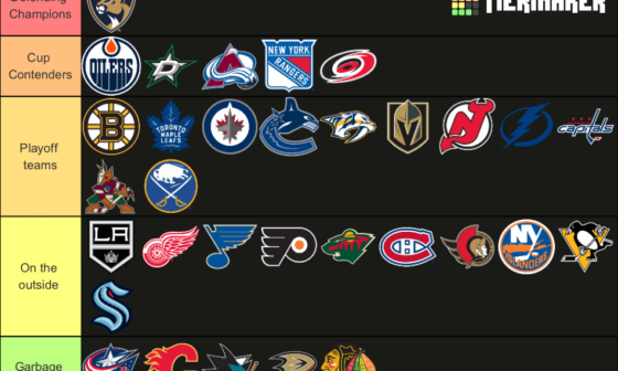 Tier List of NHL teams heading into 2024-25