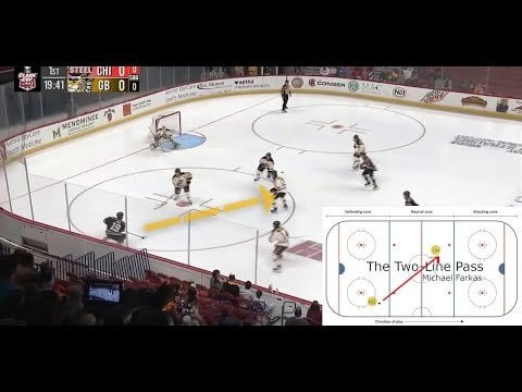 Montreal Canadiens' Michael Hage - Zone Entry Conversions and Improvement (YouTube Video)