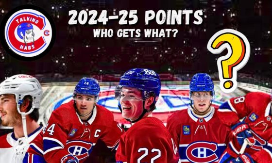 Montreal Canadiens 2024-25 Players Points Predictions