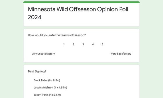 Minnesota Wild Offseason Opinion Poll