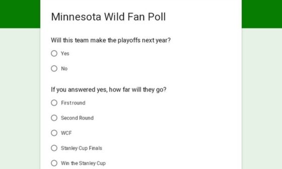 Minnesota Wild Opinion Poll Results & Offseason Recap