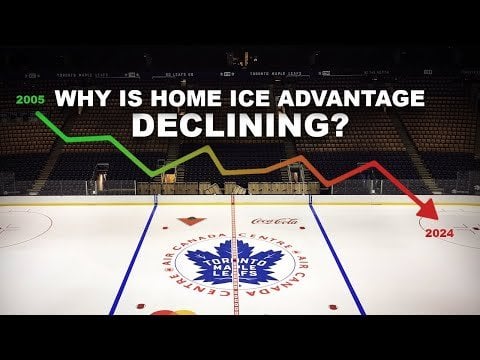 According to this video we underflate our home stats and have the most home penalties.