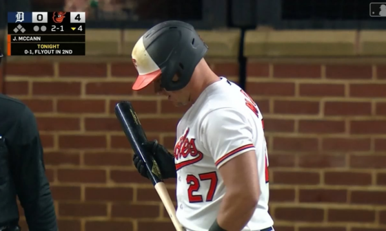 All 6 of Orioles' Cionel Perez's bullpen hat catches