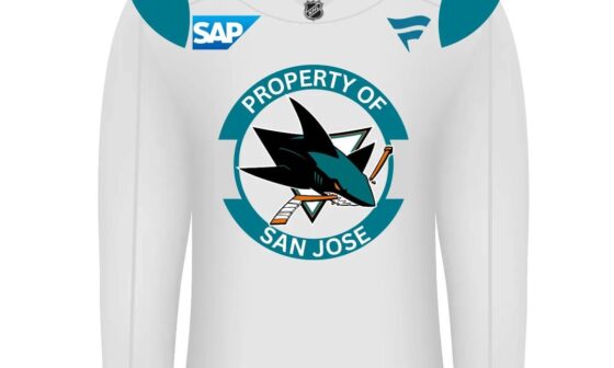 Based off of the Washington Capitals, here's a concept of the new Fanatics branded Sharks practice jerseys.