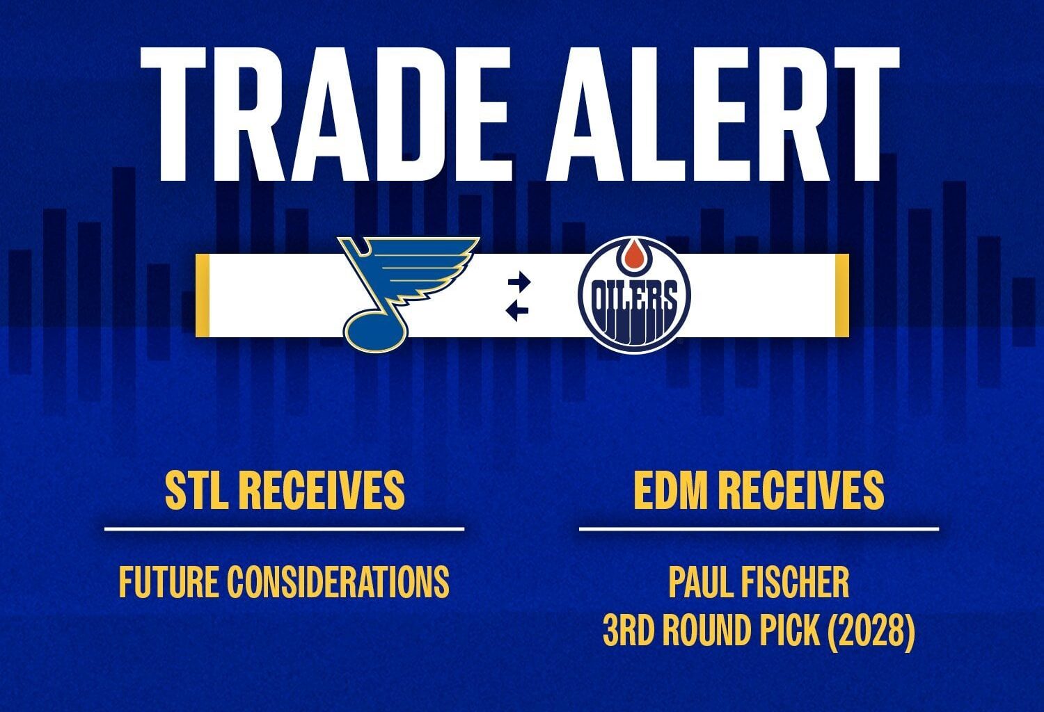 [Blues] The St. Louis Blues have traded Paul Fischer, along with a third-round draft pick in 2028, to Edmonton in exchange for future considerations.