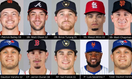 MLB Player Leaders in Defensive Runs Saved