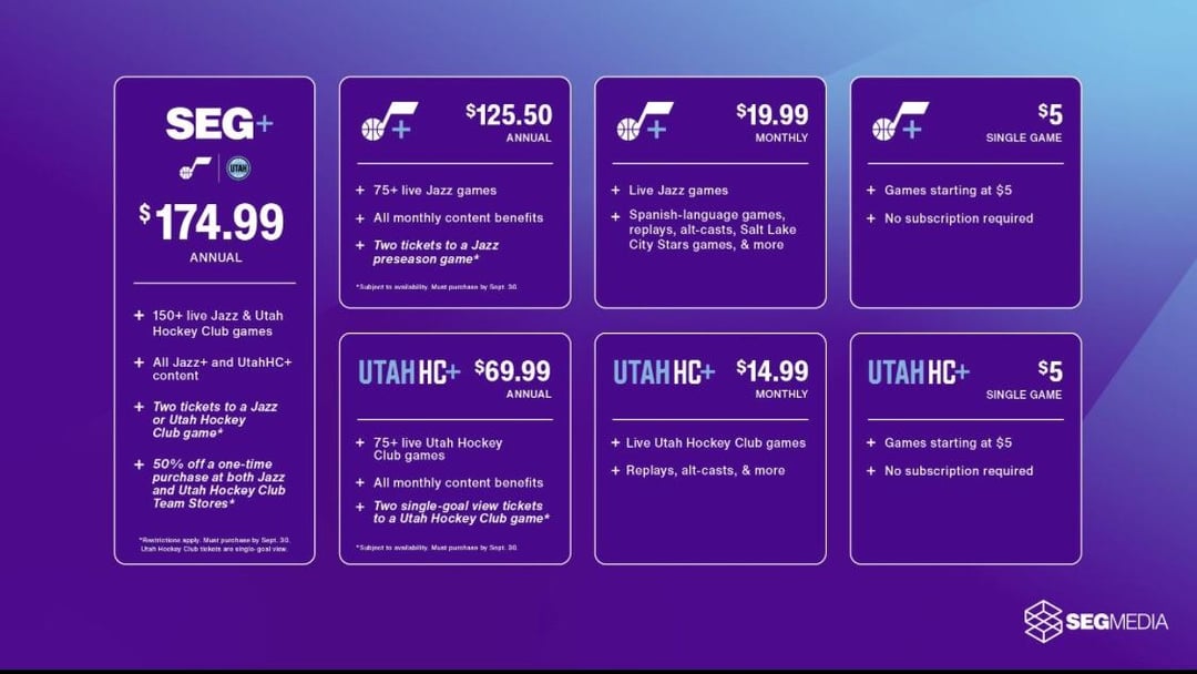 New SEG+ pricing tiers and packages (Jazz+ & Utah HC+) as well as restriction maps