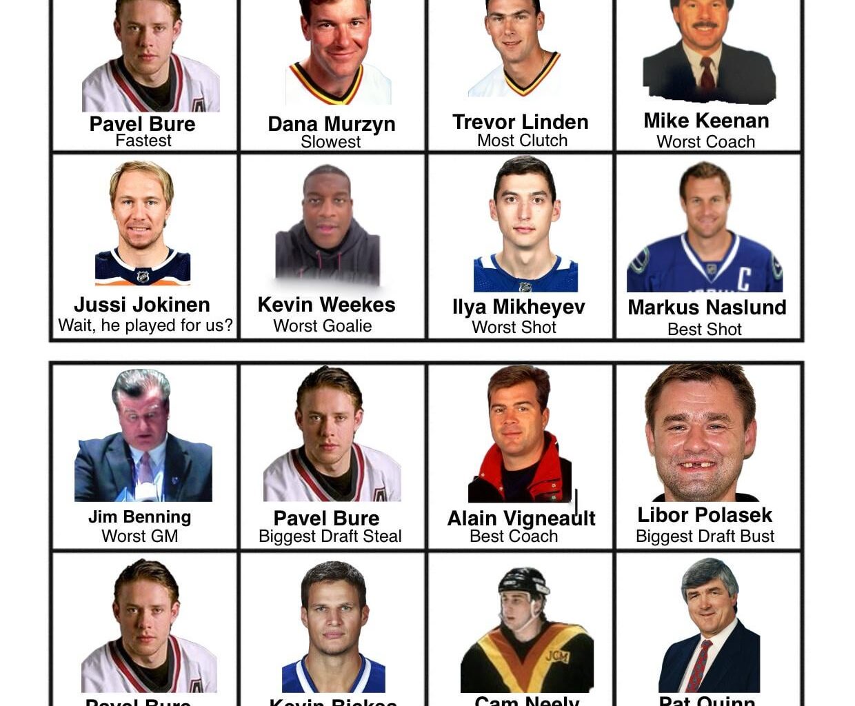 Canucks Player Grid || Nicest (All-time) Day 25