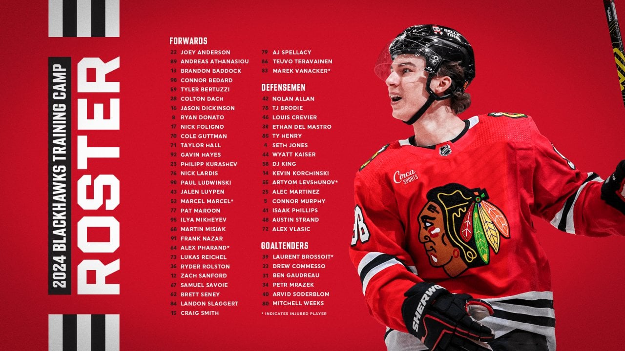 Blackhawks Announce 2024 Training Camp Roster