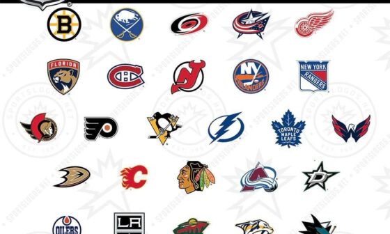 Who do you have as the worst NHL team this season?