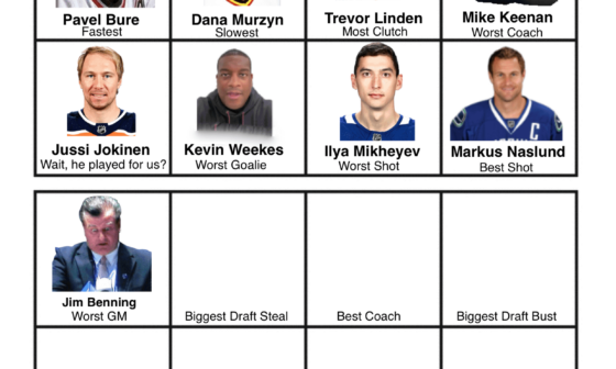 Canucks Player Grid || Biggest Draft Steal (All-time) Day 18