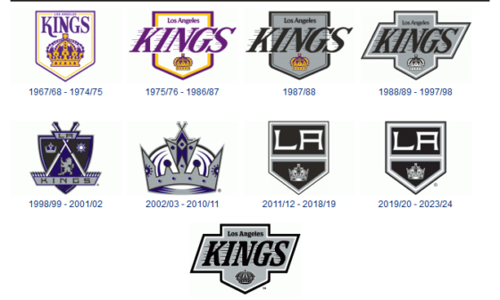 Los Angeles Kings Logo History. Which logo do you prefer?