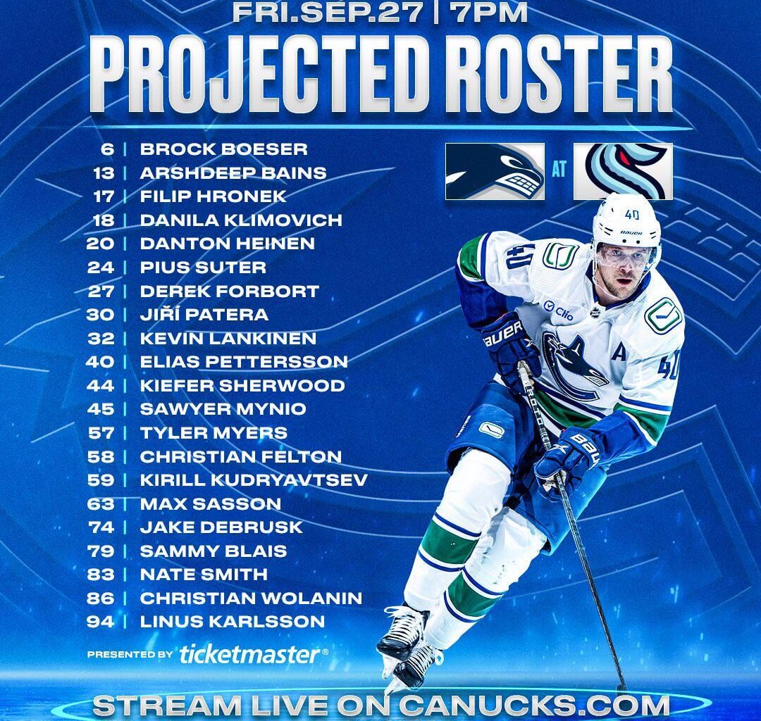 Projected Roster VS Seattle