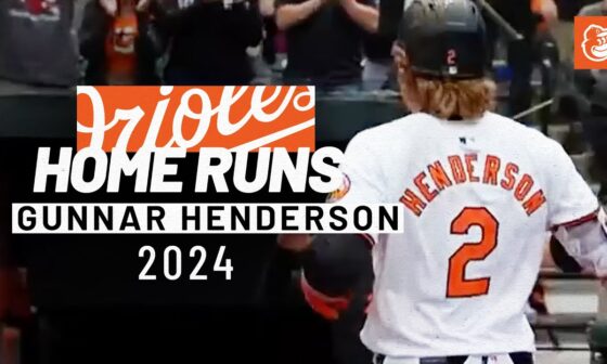 All 37 Gunnar Henderson Home Runs from 2024 | Baltimore Orioles