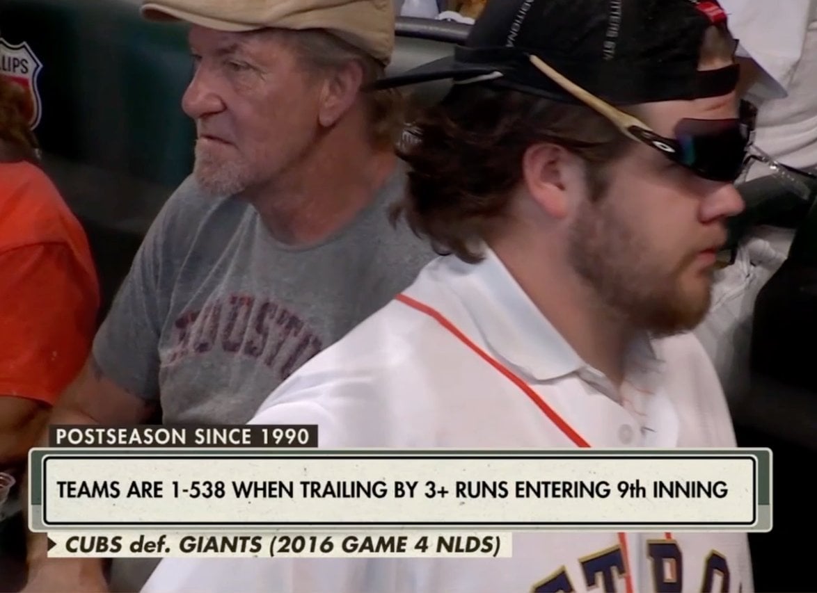 [Talkin’ Baseball] Teams are 1-538 when trailing by 3+ runs entering the 9th inning (Cubs Defeated Giants 2016 Game 4 NLDS) Stat shared during one of the Wildcard games earlier today