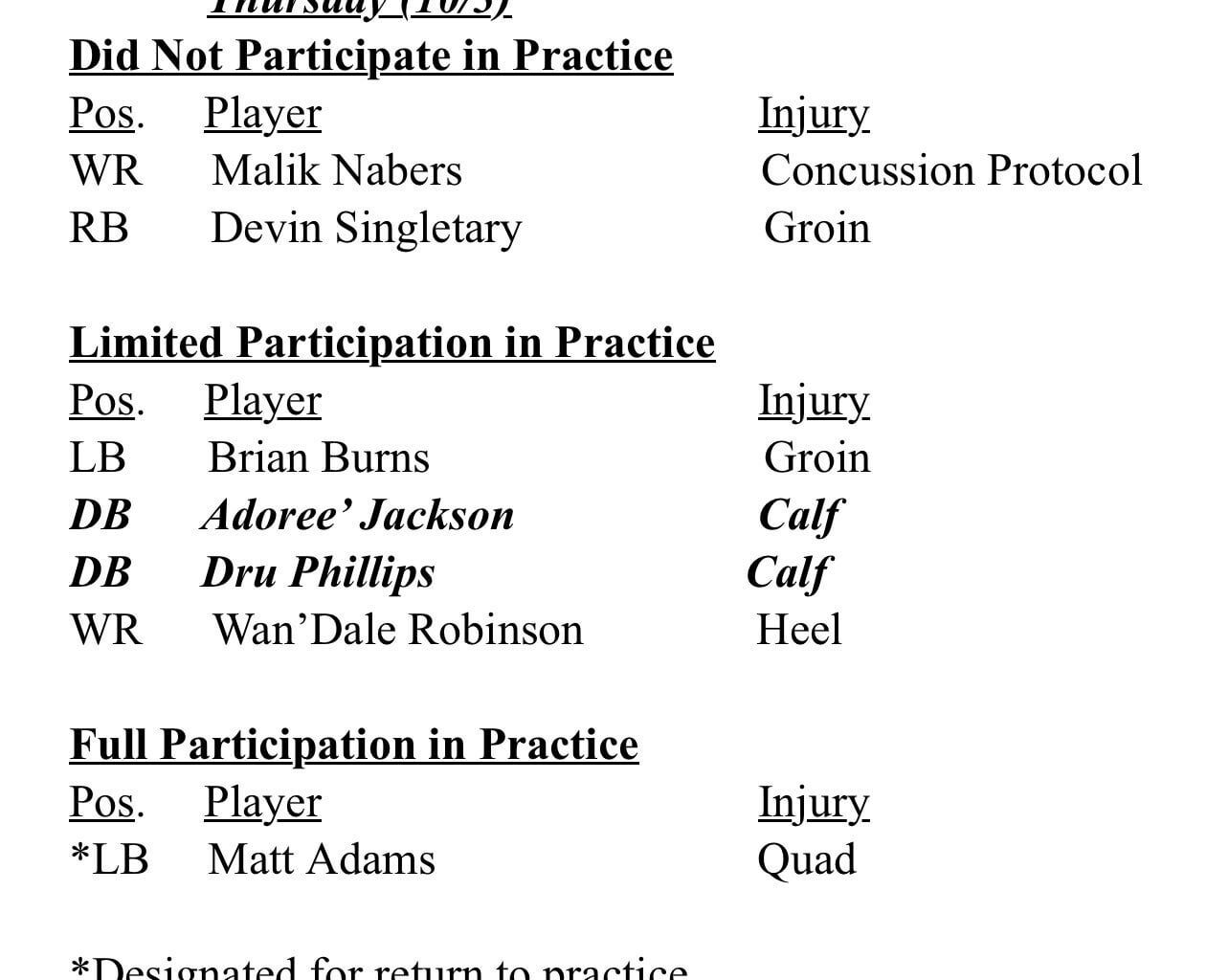 [Vacchiano] It’s not looking good for New York Giants rookie WR Malik Nabers. Here’s their injury report for Thursday