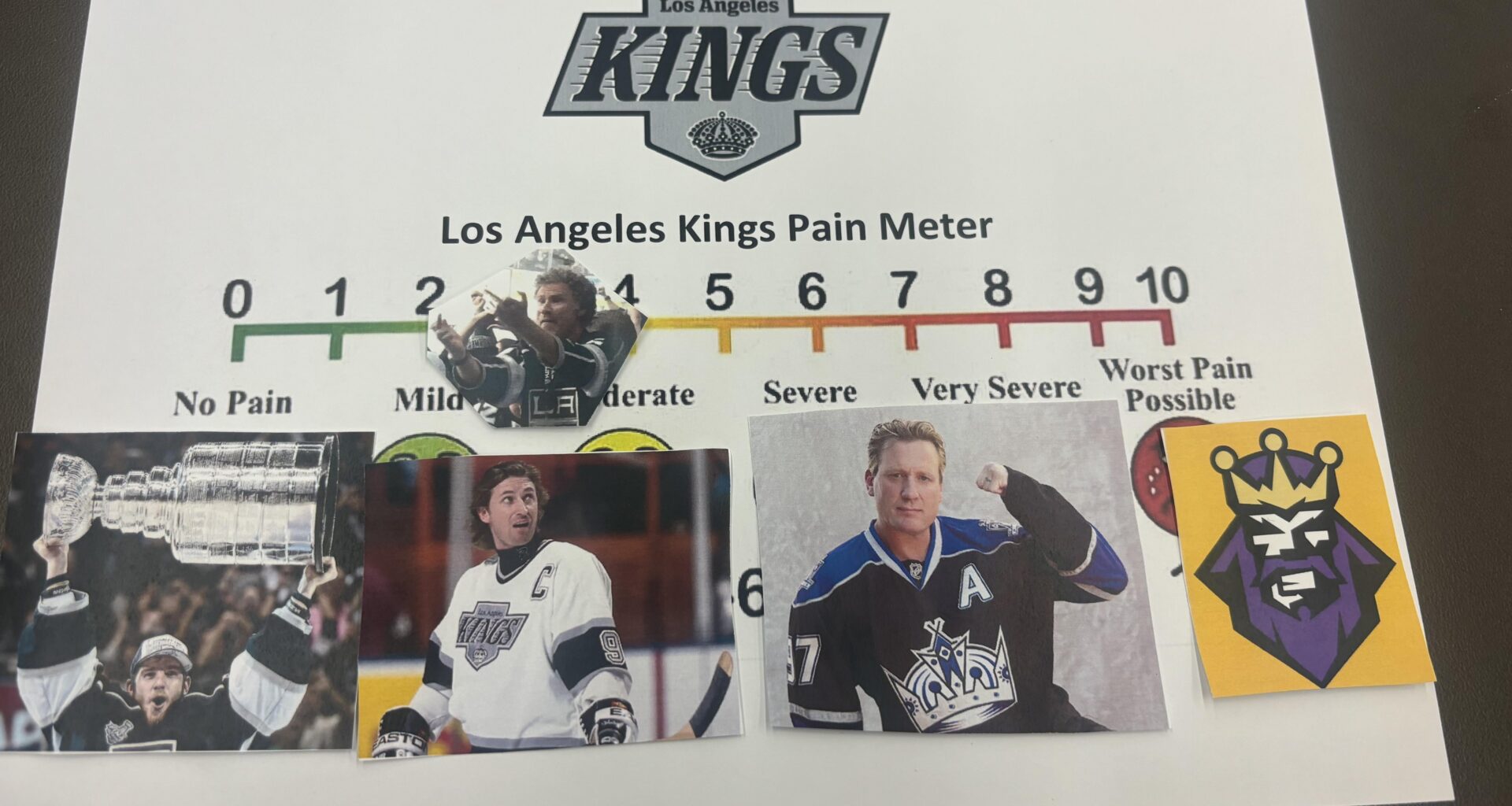 Introducing the Kings Pain Meter!