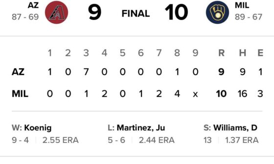 The Braves nor the Mets eliminated the Diamondbacks, the Brewers did. Undaunted.